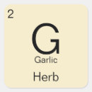 Search for herb labels Spice