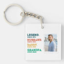 Search for grandpa to be key rings Daddy