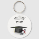 Search for class of 2012 key rings High school