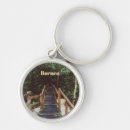Search for national park key rings Adventure