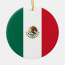 Search for mexico flag christmas tree decorations Patriotism