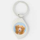 Search for scotia key rings Dog