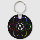 Search for logic key rings Atheist