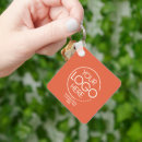 Search for swag key rings Business promotion