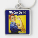 Search for canning key rings We can do it