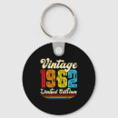 Search for edit key rings Retro