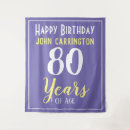 Search for 80th photography 80 years old