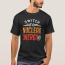 Search for atomic power Nuclear