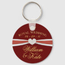 Search for kate key rings Collectibles