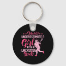 Search for lacrosse stick key rings Lacrossematch