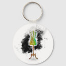 Search for seamstress key rings Sewing