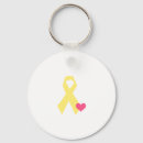 Search for support troops key rings Navy