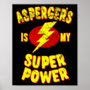 Search for aspergers posters Mental health