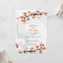 Search for fusion invitations Couple