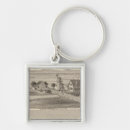 Search for eye view key rings Low