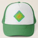Search for guitar hats Fun