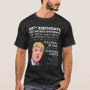 Search for voting mens tshirts Lets go brandon