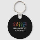 Search for aac key rings Mental health awareness