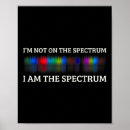 Search for autism spectrum art Neurodivergent