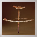 Search for drill posters Tool