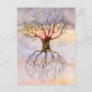 Search for cloud background postcards Beauty