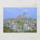 Search for aran Landscape
