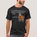 Search for coli Bourbon