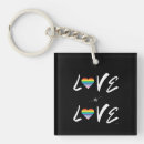 Search for rainbow pride key rings Month