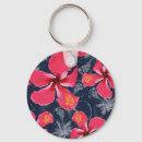 Search for red hibiscus key rings Pattern