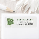 Search for exotic return address labels Chic