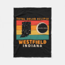 Search for solar blankets Vintage