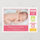 Search for statistic invitations New baby