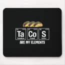 Search for fiestas mousepads Mexico