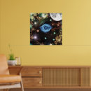 Search for nebula posters Cluster