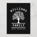 Search for family reunion postcards Simple