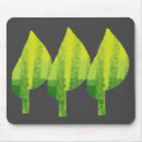 Search for save the environment electronics Go green