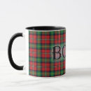 Search for boyd mugs Pattern