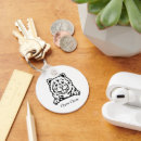 Search for chow chow key rings Dog