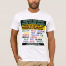 Search for stroop tshirts Science