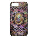Search for festive iphone cases Girly