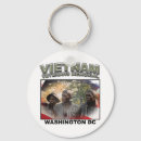Search for air force key rings Service