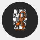 Search for kidney cancer support stickers Awareness