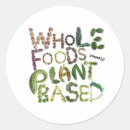 Search for plant based stickers Healthy