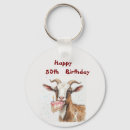 Search for old age key rings Humour