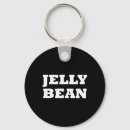 Search for jelly bean key rings Cute