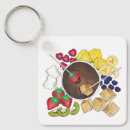 Search for marshmallow key rings Dessert