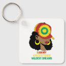 Search for ancestors key rings Black history month