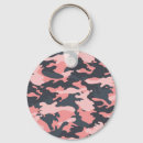 Search for pink camo key rings Army