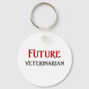 Search for veterinarians key rings Clinic