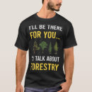 Search for forestry tshirts Ranger